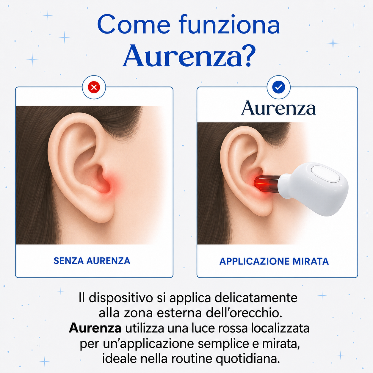 OtoLuce Acufene