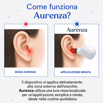 OtoLuce Acufene